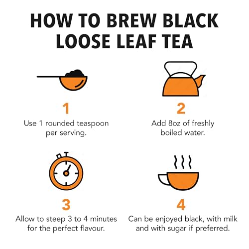 Twinings of London Irish Breakfast Loose Tea Tin, 3.53 Ounces