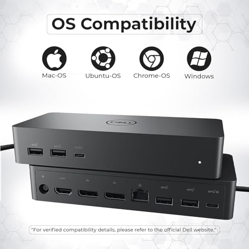 UD22 Dell Docking Station Dual Monitor Bundle - USB-C/USB-A Universal Dell Dock for Laptops Comes with 130W Adapter + Anyhdd HDMI, DisplayPort, USB-C Cables & Cloth - Supports Dual/Triple/4 Monitors by ANYHDD - Image 7