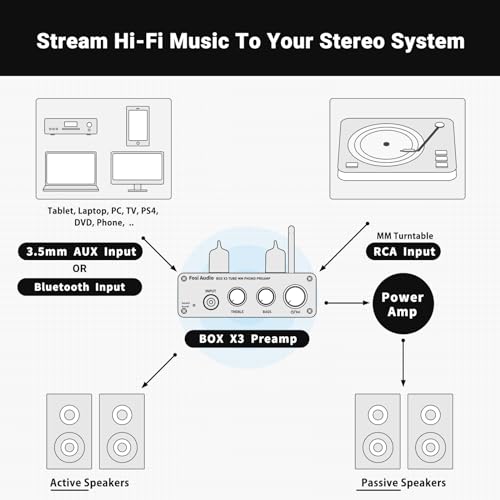 Fosi Audio Box X3 5725W Röhren-Phono-Vorverstärker Plattenspieler-Vorverstärker für MM-Phonographen Bluetooth 5.0 Mini-Stereo-Hi-Fi-Vorverstärker für Home Audio Plattenspieler Sound System