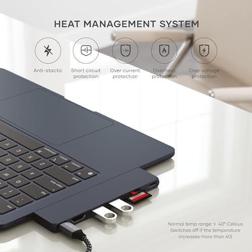 SATECHI 7 in 1 USB4 Pro Slim USB C Hub Fino a 6K a 60Hz, Ricarica PD da 100W, Trasferimento Dati Veloce, USB 3.2 Gen2, HDMI 4K, Lettori di Schede SD/MicroSD - per MacBook Air e Pro - Mezzanotte - Hub USB - Immagine 3