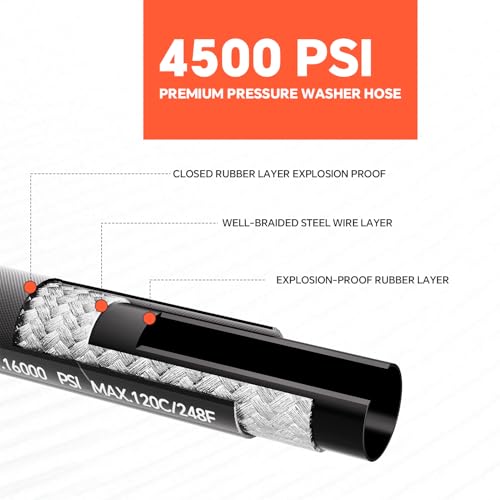 Heliwoo 3/8" Pressure Washer Hose 50 FT, Non Marking Hot Water Commercial Power Washer Hose, Steel Wire Braided Kink Proof Extension Hose with 3/8 Quick Connect by Heliwoo - Image 6