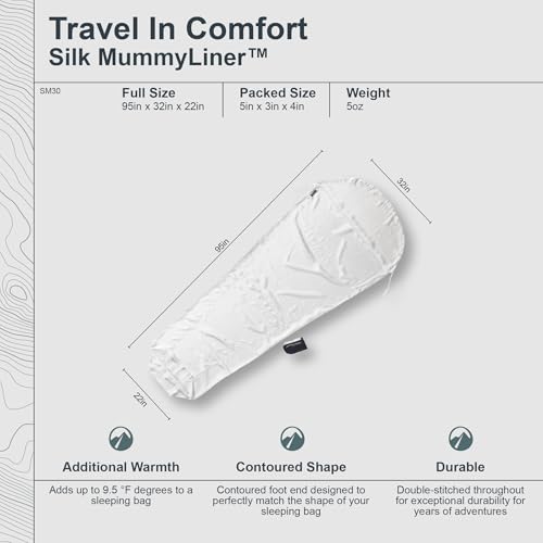 Image of COCOON - Premium - Silk MummyLiner