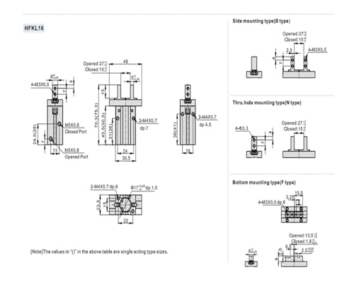 Pince pneumatique HFKL20 pour résoudre les problèmes de serrage instable