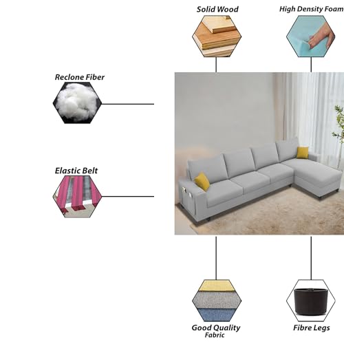Product Variant View