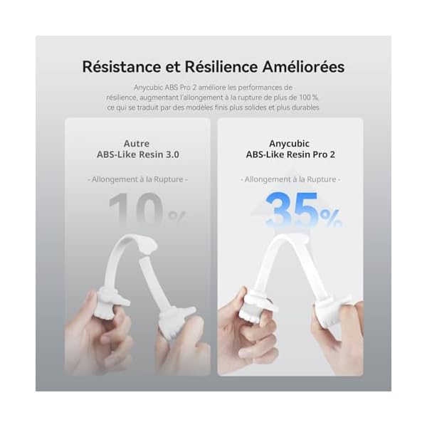 ANYCUBIC Résine ABS-Like Pro 2，ABS-likeV2，1＆2＆4KG – Image 3