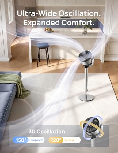 Image of DREO Smart Fan for Bedroom, 110ft Pedestal Fan with DC Motor, 150+120 Omni-Directional Oscillation, Quiet Floor Fan with Smart Control, 9 Speeds, 6 Modes, 43'' Inches, 12H Timer, Wi-Fi /Voice /Alexa