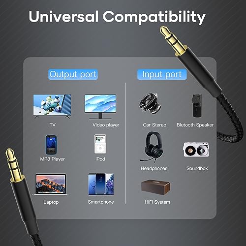 Cuszwee Cavo Aux, Cavo Jack 3.5mm to Jack 3.5