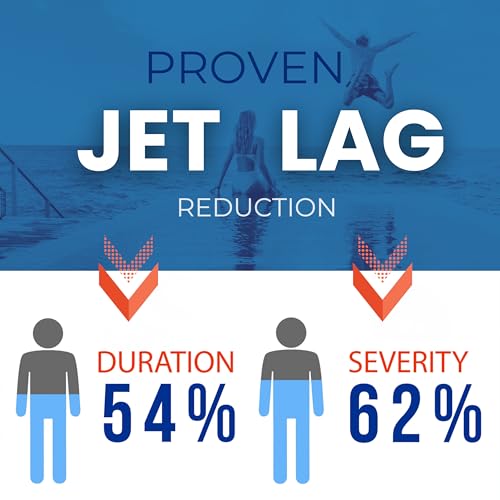 Flight Armour Jet Lag Relief Capsules