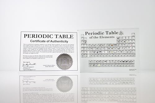 Image of Engineered Labs Heritage Periodic Table Collectors Edition