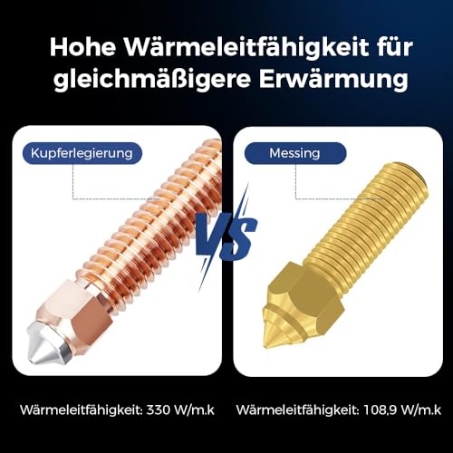 Creality Original-Düsen für K1/K1 Max/K1C/K1 SE/K2 SE, Upgrade-Kit mit Unicorn-Düsen, Zubehör von K1 Düse aus gehärtetem Stahl für 3D-Drucker der Ender 3 V3/3 V3 Plus/3 V3 KE/3 V3 SE (0,4, 2 Stück