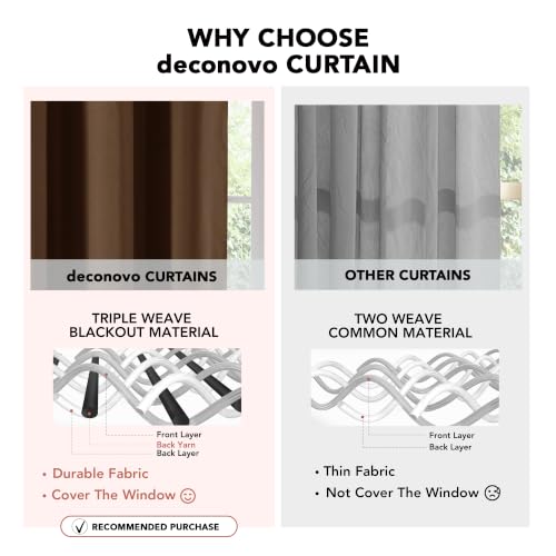 Image of Deconovo Brown Thermal Insulated Bedroom Window Blackout Panel Curtain 52 by 95 Inch