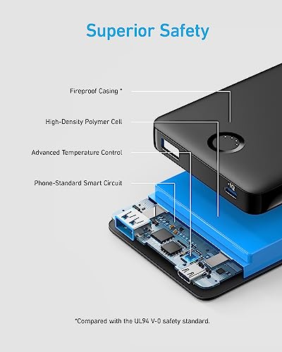 Anker-Powerbank-10000-mAh-323-Power-Bank-with-USB-C-Port-Input-Output-Small-But-Strong-External-Mobile-Phone-Battery-Powercore-for-iPhone-1414-Pro14-Pro-MaxSamsung-and-More