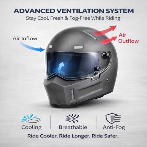CRG Sports Retro Full-Face Helmet