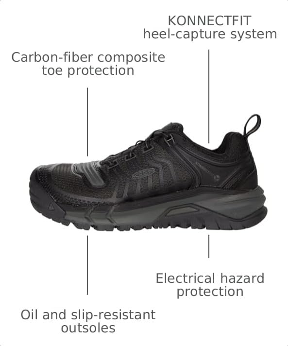 Image of KEEN Utility Men's Kansas City Plus Low Height KBF Composite Toe Athletic Work Shoes