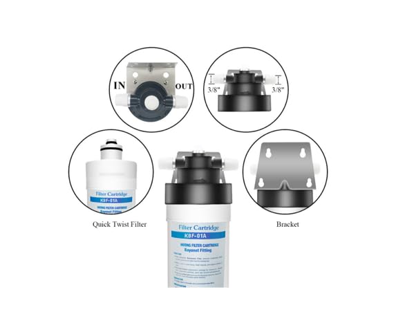 Vitamínicos, Drugstore Imagen adicional