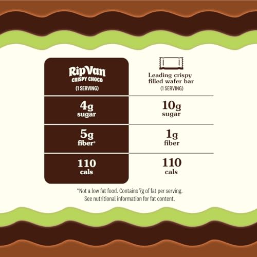 Save 38% on Rip Van Dubai Chocolate Bars - Healthy Snack 12 Pack