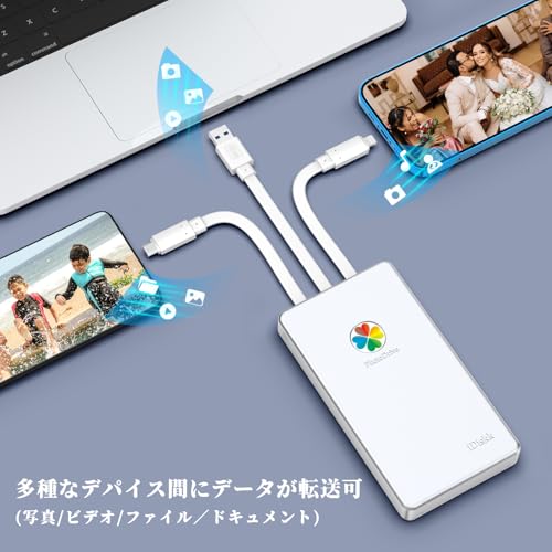 【Apple mfi認証済 500GB iPhone17対応】iDiskk iPhone外付けハードドライブ 2.5インチ外部hdd フラッシュドライブメモリ【Lightning+Type-C+USB 3本ケーブル本体に付き】iPhone/iPad/Mac/PC/Androidなど対応高互換性プラグ&プレイ ワンクリック自動バックアップ携帯スペース解放 スマホストレージ拡張 容量不足解消