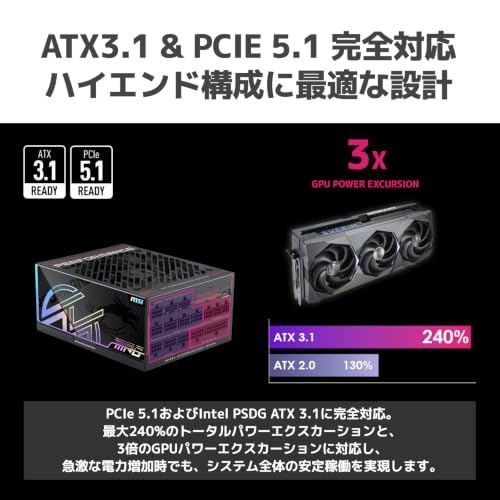MPG Ai1300TS PCIE5 Alimentatore PC 1300W Certificato 80 Plus Titanium - Alimentatore - Immagine 2