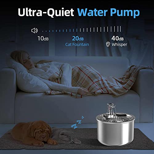 Fuente de Agua para Gatos y Perros Acero Inoxidable 2L miniatura 6