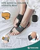 TENICORE B0GK6B3D9M lato 3