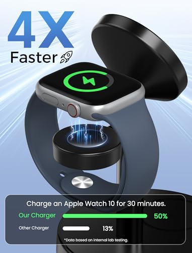 Image of Aeinidi 2026 3 in 1 Wireless Charging Station Compatible with MagSafe Charger Stand, 15W Fast Magnetic Mag-Safe Charger for iPhone 17 16 15 14 13 12 Series Apple iWatch AirPods Pro 4 3 2, Black