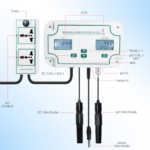 Smart 3-in-1 pH, EC & Temperature Water Quality Monitor with App Control – Continuous Online Tester for Hydroponics, Aquariums, Pools, Labs & Aquaculture - Thumbnail 4