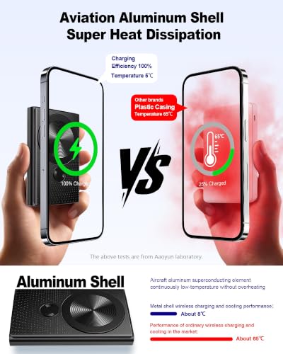 Aaoyun for MagSafe Power Bank 10000mAh, 22.5W PD Fast Charging Magnetic Portable Charger with USB-C, Strong Magnet Wireless Battery Pack for iPhone 17/16/15/14/13/12 Series - image 7