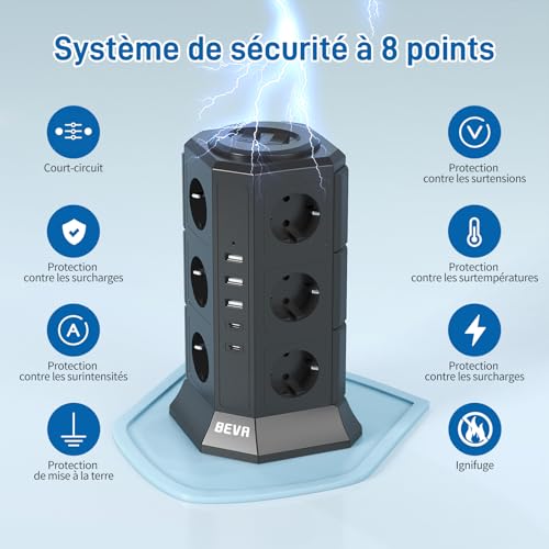 Multiprise Electrique Protection Surtensions BEVA avec Câble 2M - 4