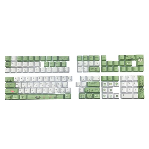 Keycaps russes grenouille pour clavier MX OEM