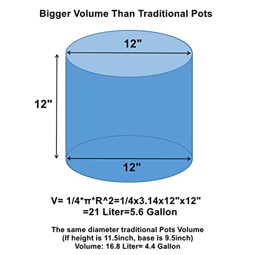 6-Pack 5 Gallon Plus Super Roots Control Planter Container Plastic Air Pruning Pots Roots Trainer, Size 11.8"X11.8" Good For Bonsai Growing #TOP1
