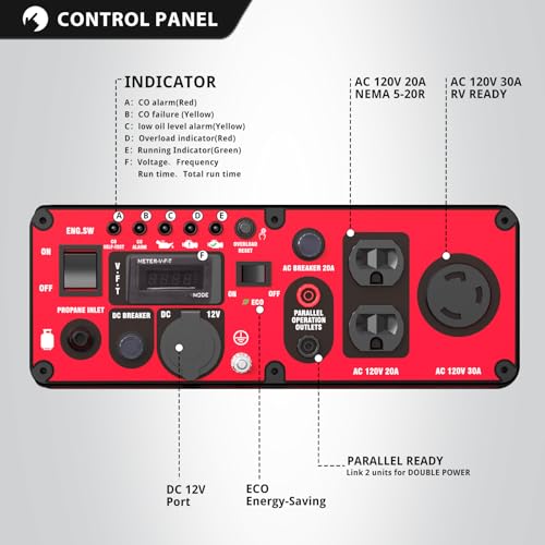 Image of PowerSmart 4400-Watt Dual Fuel Portable Generator with Inverter Technology, CO Protect, 30 amp for Home Use and Emergency Backup