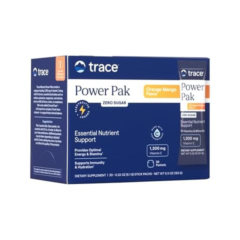 Trace Minerals Power Paks Cover