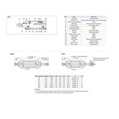 Vérin pneumatique double effet SUJ80 à course réglable pour automatisme - 5