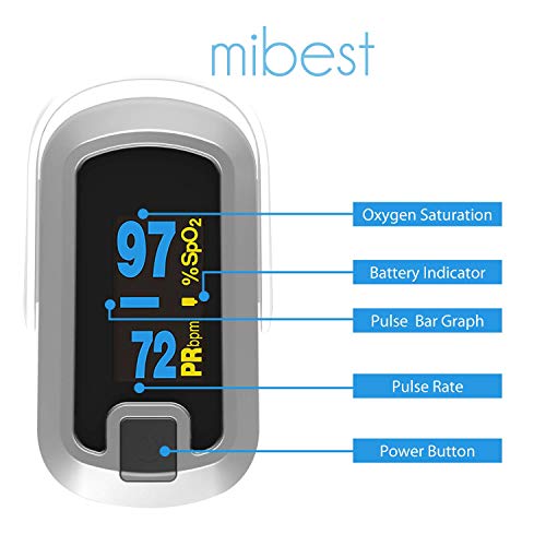 Image of Mibest Pulse Oximeter Fingertip, Blood Oxygen Saturation Monitor (SpO2) with Rate Measurements and Waveform Graph, Portable Digital Reading OLED Display, Batteries Lanyard and Carry Case Included