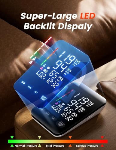 Aidisy Blood Pressure Monitor, Blutdruckmessgerät Oberarm mit Hochauflösende LED-Anzeige, für Oberarmumfänge von 22-42 CM, Speicherung von zwei Benutzern 2 x 199, AA-Batterie/Typ-C-Ladekabel