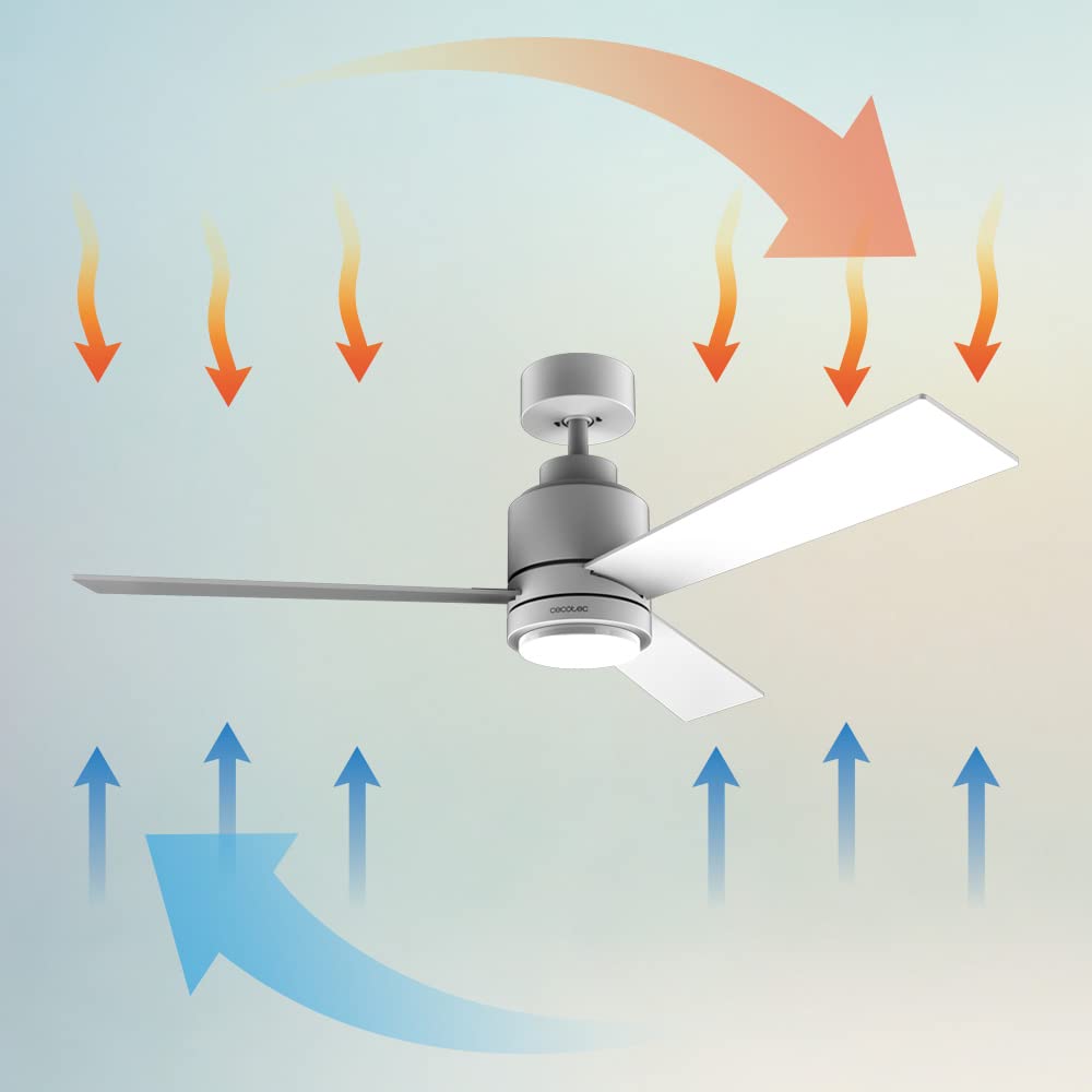Cecotec Ventilatore da soffitto con luce EnergySilence Aero 4850 Style White. 30 W, diametro 48" con 3 pale, telecomando, motore DC, 6 velocità, modalità Winter-Summer e Natural Breeze