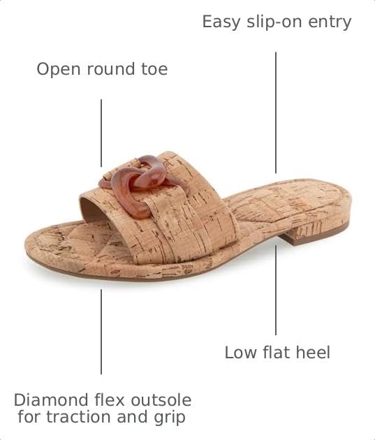 AerosolesWomen's Big Charm Slide Sandal, Natural Cork, 8.5M by Aerosoles - Used condition - Image 3