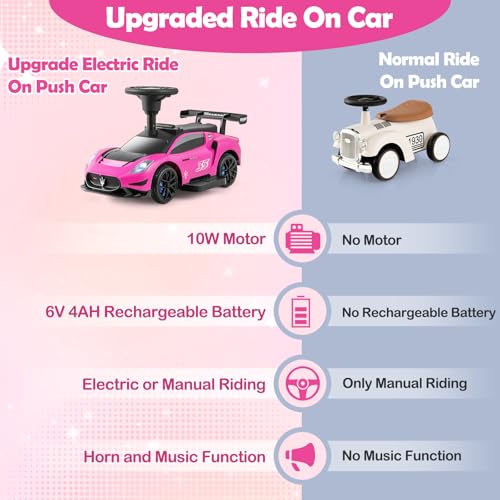HONEY JOY Maserati 6V Ride On Toy, 2 in 1 Foot to Floor Push Car & Electric Vehicle for Toddlers, Horn, Music, Lights, Seat Storage, Battery Powered Mini Ride on Car for Boys Girls (Pink) - Thumbnail 2