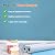 Temporary Floor Protection for Construction, Painting, Renovation, Protector Film for Hardwood Floors, Surface Carpet Protection Film, Tile&Hard Protection Covers 325 sqft