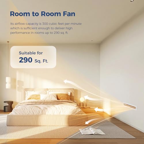 ALORAIR Room to Room Air Transfer Fan, Through Wall Exhaust Fans with 3 Mode Control, Integrated Design ThroughWall Vent Fan, 3-Speed with Temperature Sensor, Ideal Wall Fans for Bedroom 200CFM by ALORAIR - Image 4