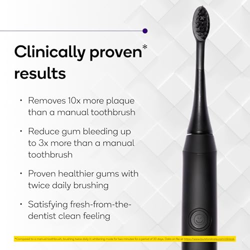 Image of Burst Original Sonic Electric Toothbrush for Adults (Black) | Rechargeable Electric Sonic Toothbrush | Soft Bristle Deep Clean Stain & Plaque Removal | 3 Modes: Teeth Whitening, Sensitive & Massage