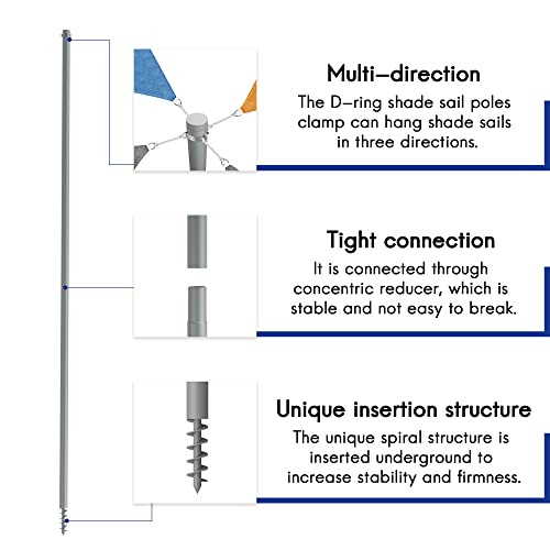Miveda Shade Sail Poles, 13 Ft Sun Shade Poles Heavy Duty, 2.2" Diameter Steel Poles For Shade Sail With D-Clamp, Unique Spiral Structure Sun Shade Poles, Suitable For Garden/Yard/Grass（2 Packs） #TOP3