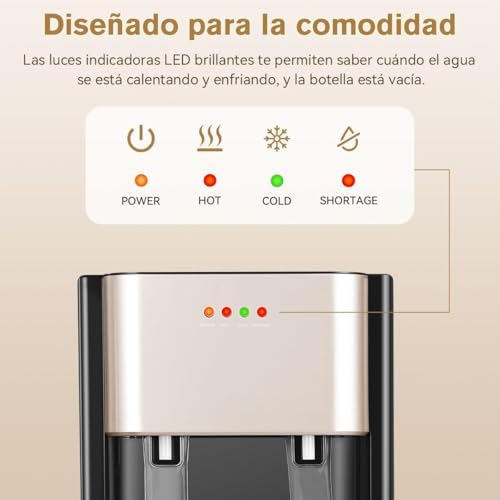 Despachadores De Agua, Tools Imagen adicional