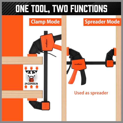 Image of HORUSDY 12'' Bar Clamps for Woodworking, 2PCS Quick F Wood Working Clamps Sets, with 150 LBS Load Limit