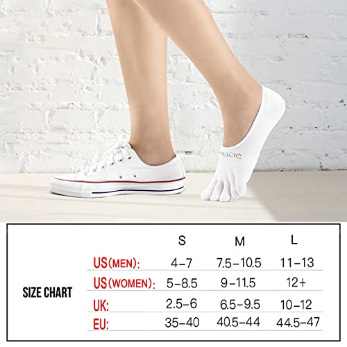 Aomagic Toe Socks No Show Women Men Liner Socks Invisible Non-Slip Low Cut Finger Socks Soft Breathable, White/Black/Grey Medium - 3 Pairs #TOP1