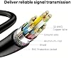 Cable HDMI 4K de 3 pies, paquete de 10, 4K@60Hz UHD, cable HDMI 2.0 de alta velocidad | Cable HDMI macho a macho para ARC y HDCP2.2 para barra de sonido, laptop, monitor, PS5, PS4, Xbox One, Fire TV, etc. 8