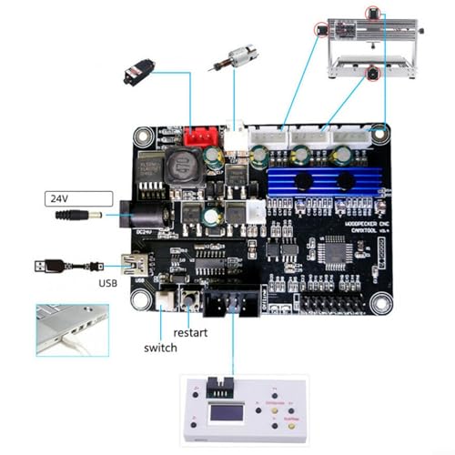 Machine de gravure 3018 PRO carte de commande CNC USB GRBL 1.1F