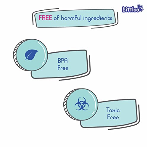 Image of LITTLOO Baby U -Shaped Silicone Manual Tooth Brush With Soft & Elastic Bristles For Complete 360 Degree Dental Cleaning, Specially Designed For Toddlers & Children - (Blue)