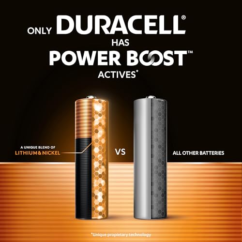 DURACELL Plus AAA Batteries (24 Pack) – Alkaline Batteries 1.5V – Up to 100% Extra Life with POWER BOOST Actives– Reliability For Everyday Devices – 0% Plastic Packaging – 10-Year Storage-MN2400 - Image 4