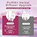 PUFFIAIR Upgraded Herbal Diffuser Pen for Liver Detox with Extracts of Milk Thistle, Dandelion, Chrysanthemum, and Mint - 600 Uses